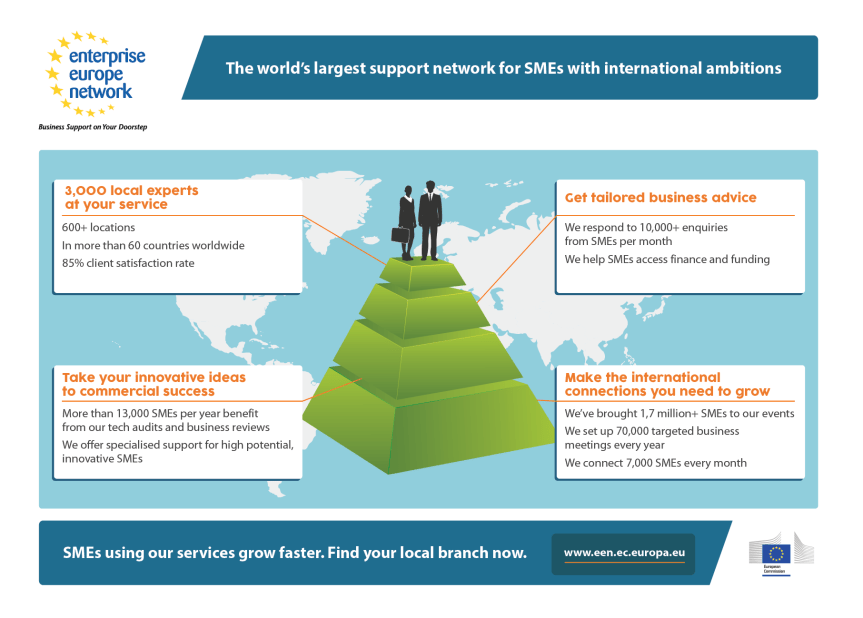 INFOGRAPHIC NETWORK