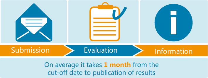 smeinst_after_submission_1
