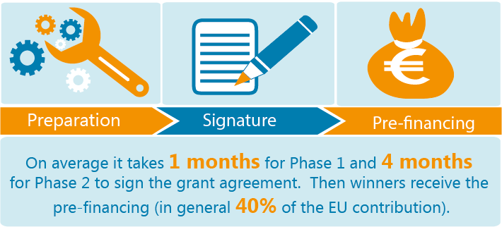 smeinst_after_submission_2