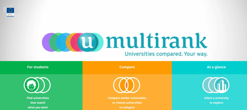 u-multirank