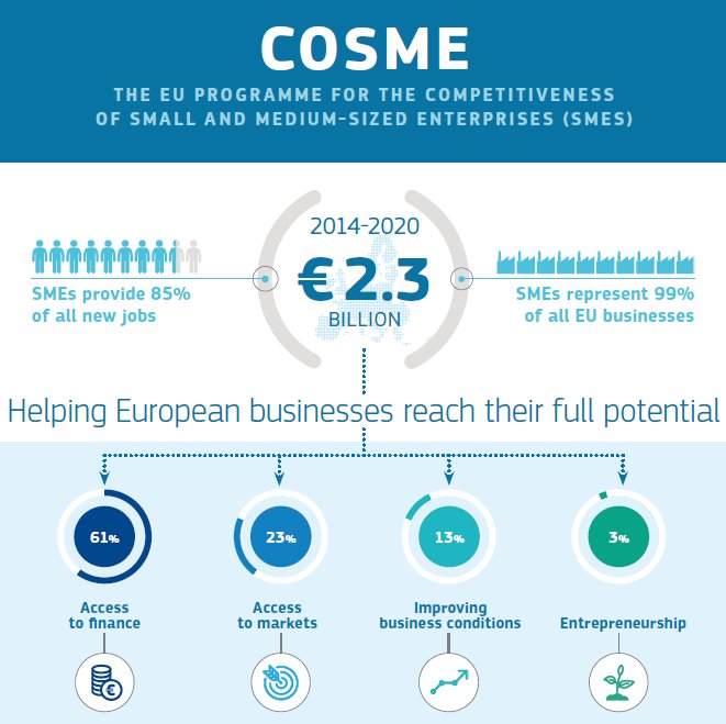 cosme_infographics