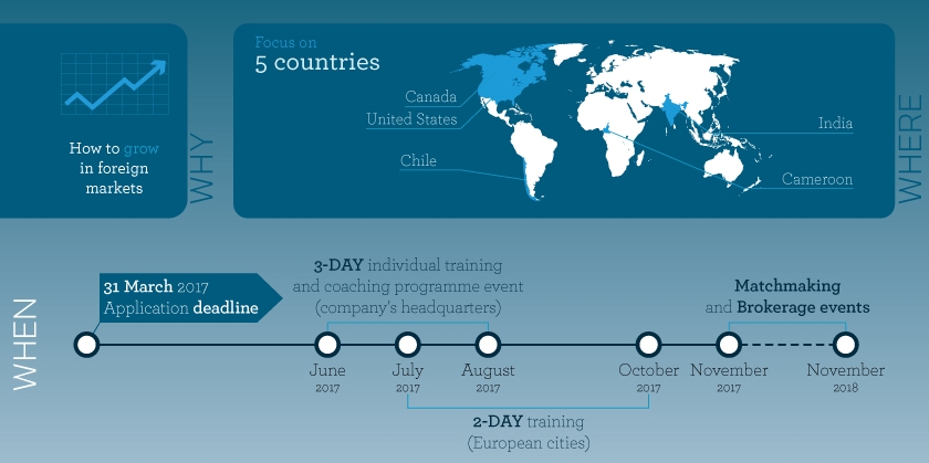 ready2go-infographics_02