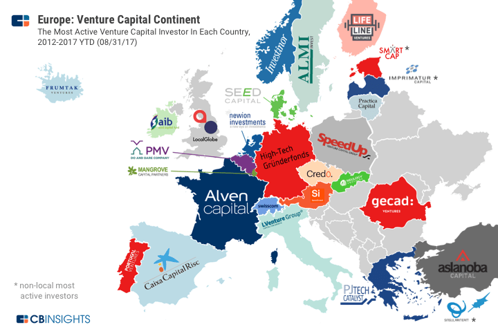 investor-europe-v3-2