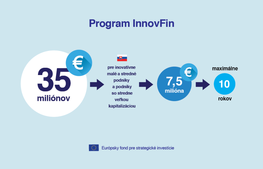 innovfin-1500623884-24