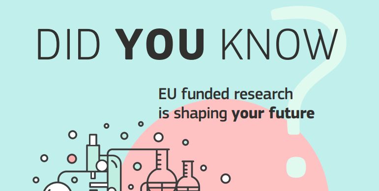 did-you-know-eu-research
