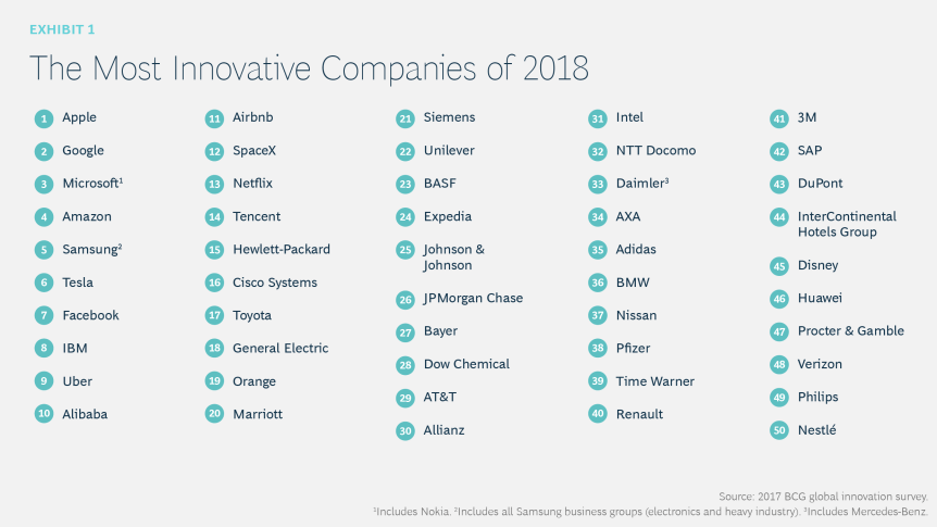 exhibit201-1_tcm-180692
