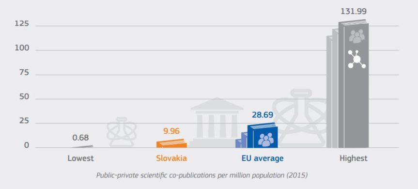 sk2017-05-industry-academia
