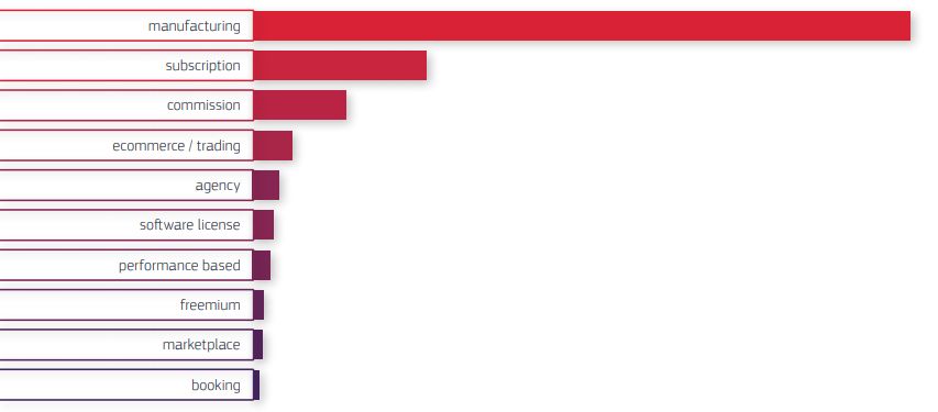 innovation-kitchen-07