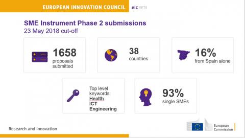 visuals_submissions_smei_phase_2_cut-off_23_may