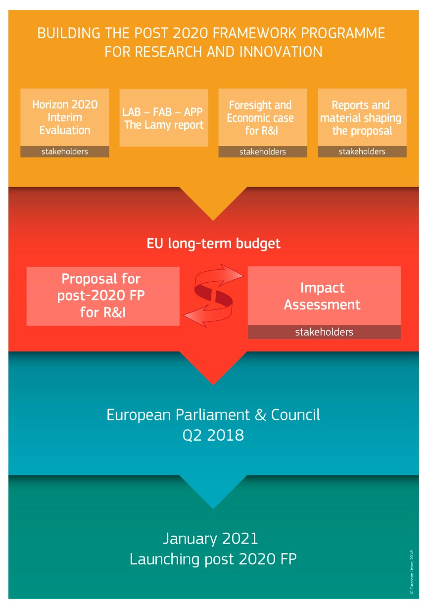 fp9_webgraphic_rvb_800x1140_2018-03