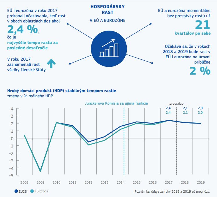 soteu-2018-01