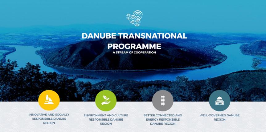danubeprogramme