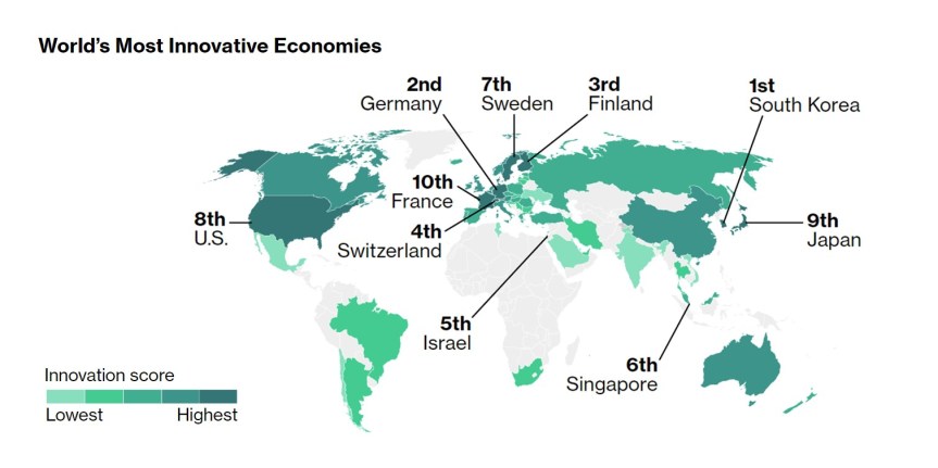bloomberg-most-innovative-economies-2019