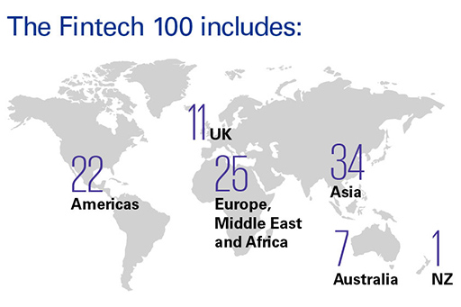 fintech100-2019-map