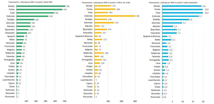 eca-smeinst-eica-2019-03