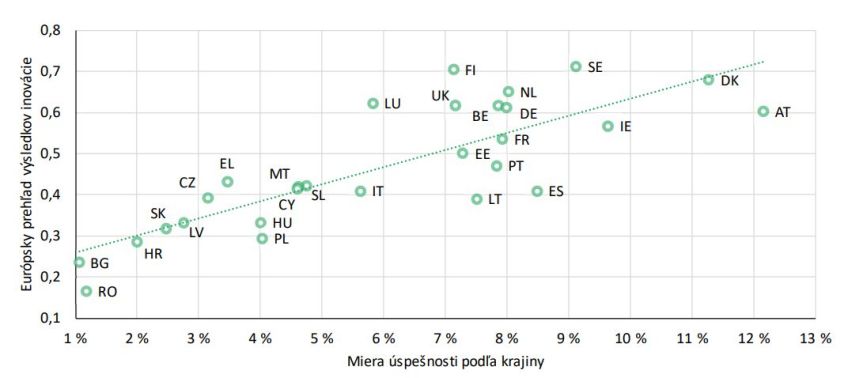 eca-smeinst-eica-2019-05