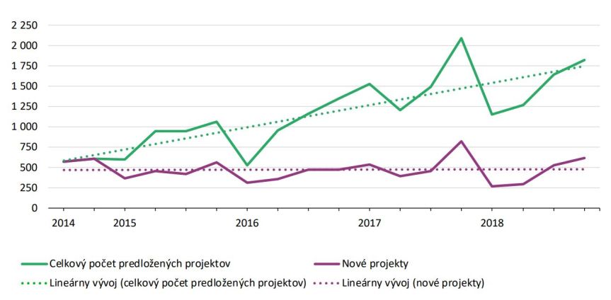 eca-smeinst-eica-2019-07