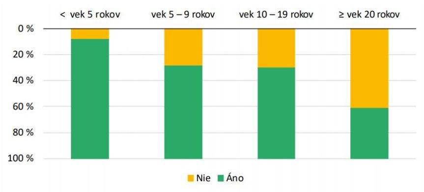 eca-smeinst-eica-2019-08