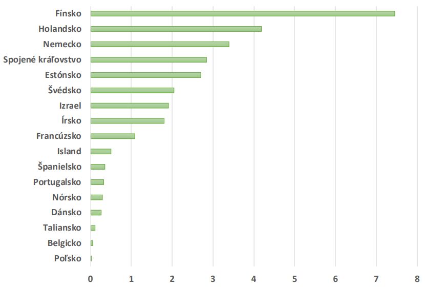 eca-smeinst-eica-2019-09