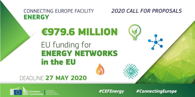 cef-call-2020
